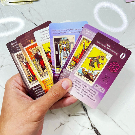 Learning Tarot Deck with Keywords in it