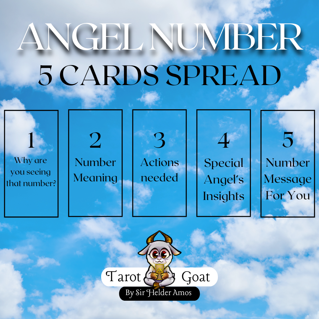 Angel Number Online Tarot Reading